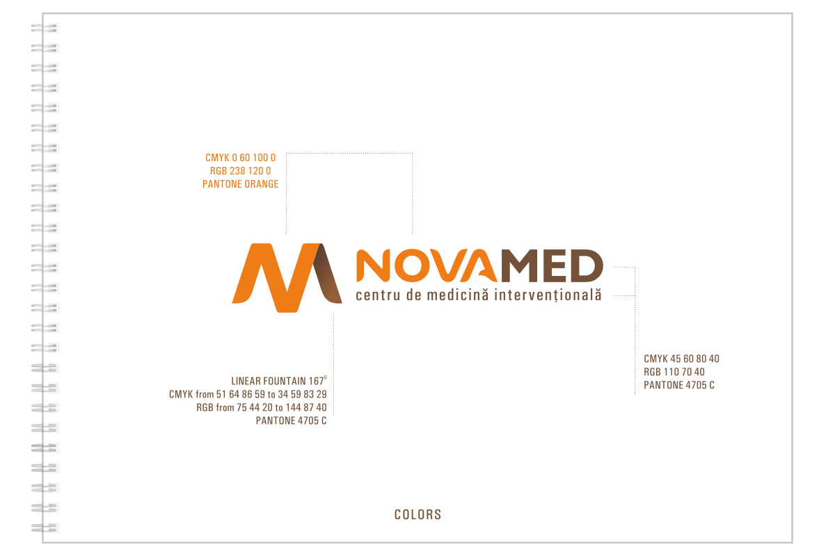 https://imprint.md/img/client/novamed/book/05_brandbook_novamed_final.png