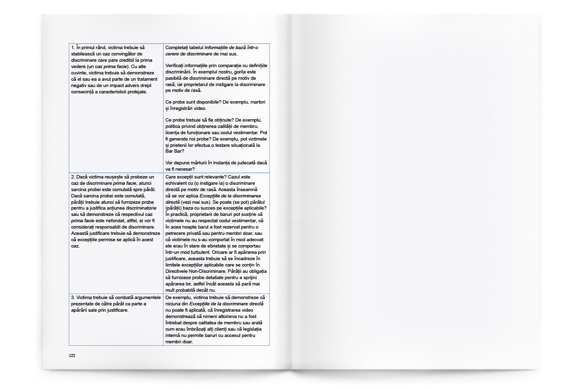 https://imprint.md/img/lucrari/Alti_clienti/manual_anti_discriminare/Nanual_B5_Anti_Discriminare_OHCHR_7_2014_8.jpg