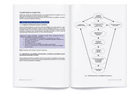 https://imprint.md/img/lucrari/CRS/GHID_comunicare_CRS_3_10-2009.jpg