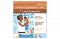 https://imprint.md/img/lucrari/OMS/poster_alaptarea/Poster_Alaptare_WHO_2.jpg