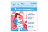 https://imprint.md/img/lucrari/OMS/poster_alaptarea/Poster_Alaptare_WHO_4.jpg