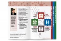 https://imprint.md/img/lucrari/UNDP/Brosura_descent/Brochure_UNDP_Descentralizare_7_2013_2.jpg