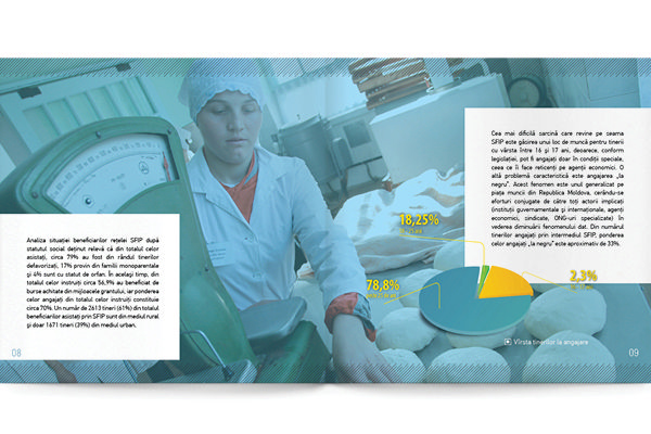 https://imprint.md/img/lucrari/UNDP/Raport_SFIP/Raport_PNUD_sfip_mart11_A_6.jpg