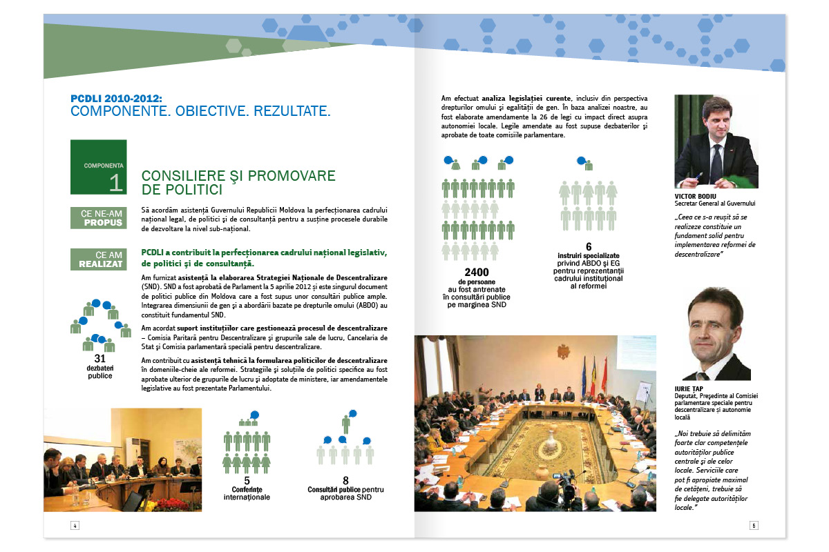 https://imprint.md/img/lucrari/UNDP/brosura_program_2015/Brochure_PCDLI__UNDP_3.jpg