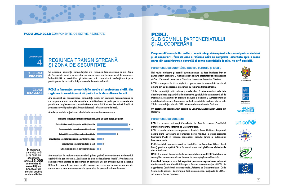 https://imprint.md/img/lucrari/UNDP/brosura_program_2015/Brochure_PCDLI__UNDP_6.jpg